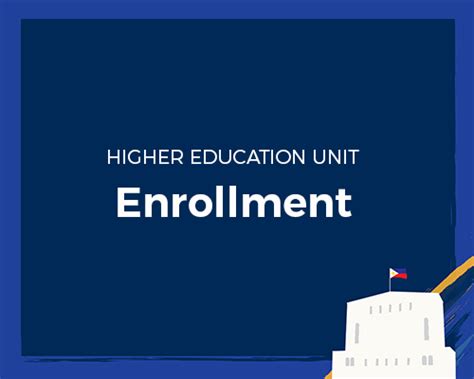 sdms miriam|Enrollment .